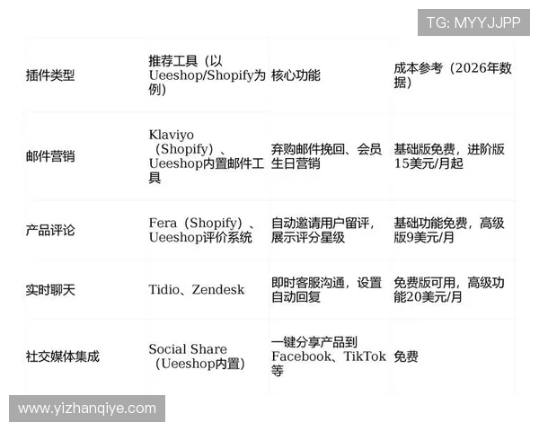 利用PA集团免费工具,提升工作效率实现业务流程优化